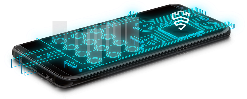 phone layer 2